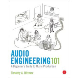 Audio Engineering 101 Audio Engineering 101