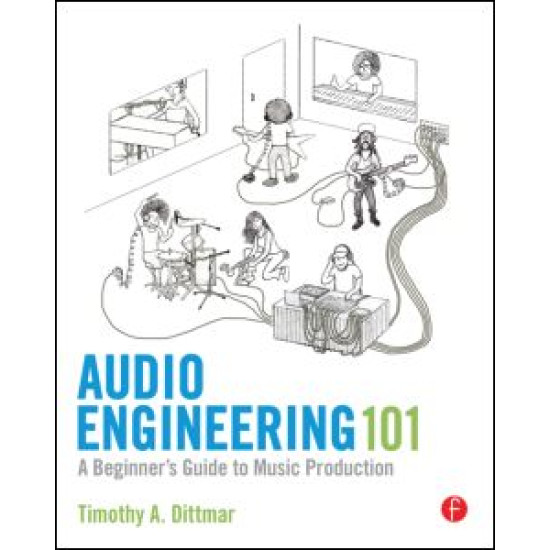 Audio Engineering 101 Audio Engineering 101
