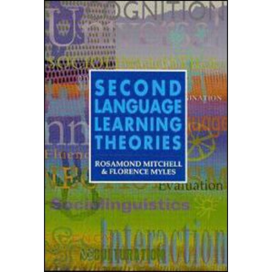 Second Language Learning Theories
