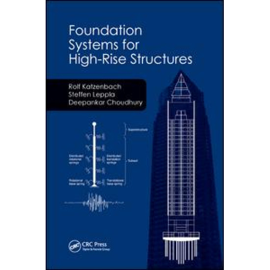 Foundation Systems for High-Rise Structures