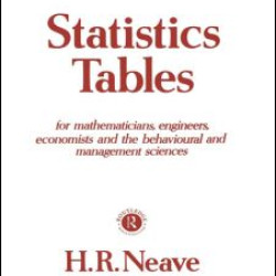 Statistics Tables