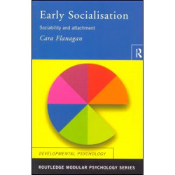 Early Socialisation Early Socialisation