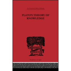 Plato's Theory of Knowledge Plato's Theory of Knowledge