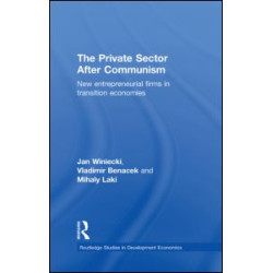 The Private Sector after Communism The Private Sector after Communism