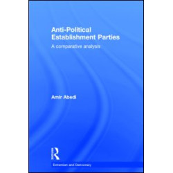 Anti-Political Establishment Parties Anti-Political Establishment Parties