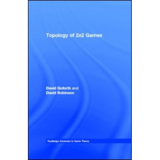 Topology of 2x2 Games