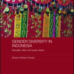 Gender Diversity in Indonesia Gender Diversity in Indonesia