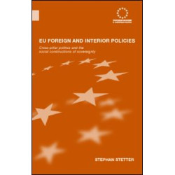 EU Foreign and Interior Policies EU Foreign and Interior Policies