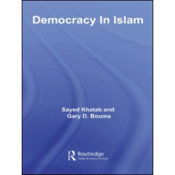 Democracy In Islam Democracy In Islam
