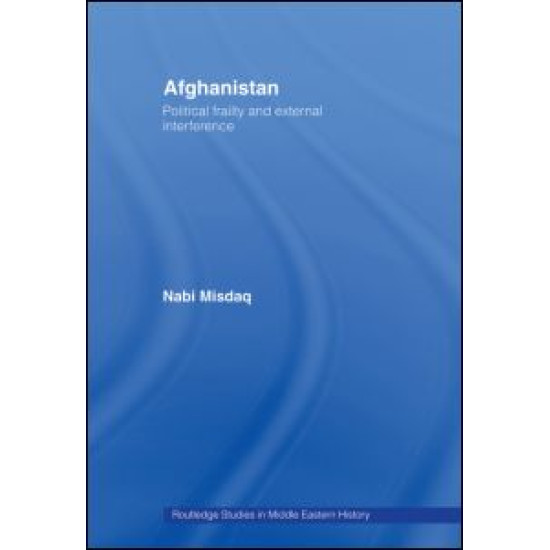 Afghanistan Afghanistan