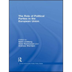 The Role of Political Parties in the European Union The Role of Political Parties in the European Union