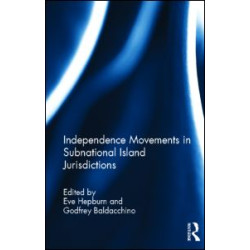 Independence Movements in Subnational Island Jurisdictions