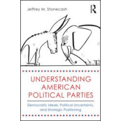 Understanding American Political Parties Understanding American Political Parties