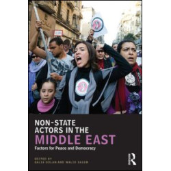 Non-State Actors in the Middle East