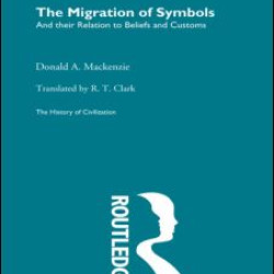 The Migration of Symbols
