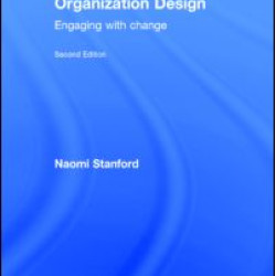 Organization Design Organization Design