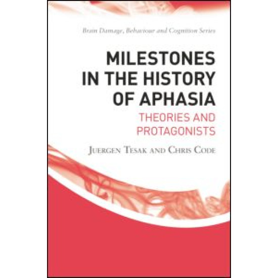 Milestones in the History of Aphasia