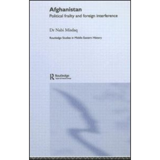 Afghanistan Afghanistan