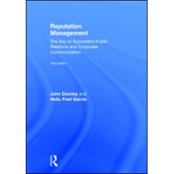 Reputation Management