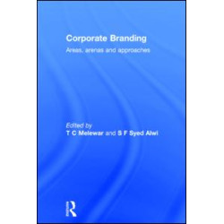Corporate Branding Corporate Branding