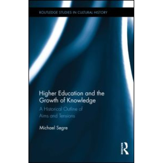 Higher Education and the Growth of Knowledge