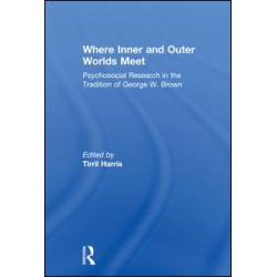 Where Inner and Outer Worlds Meet