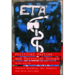 Political Parties and Terrorist Groups Political Parties and Terrorist Groups