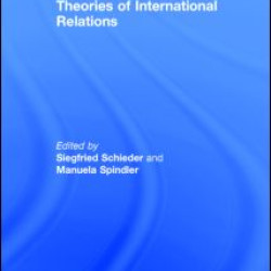 Theories of International Relations