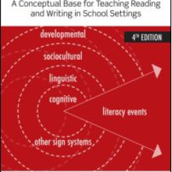 Dimensions of Literacy Dimensions of Literacy
