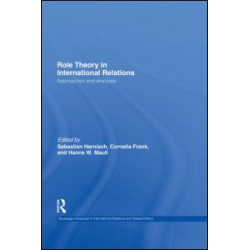 Role Theory in International Relations