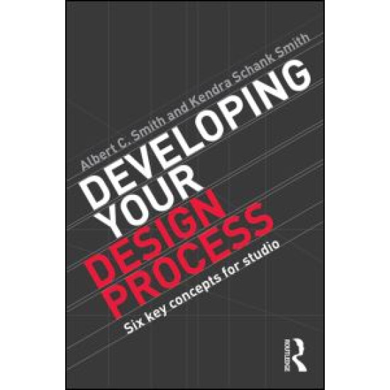 Developing Your Design Process