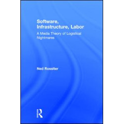 Software, Infrastructure, Labor