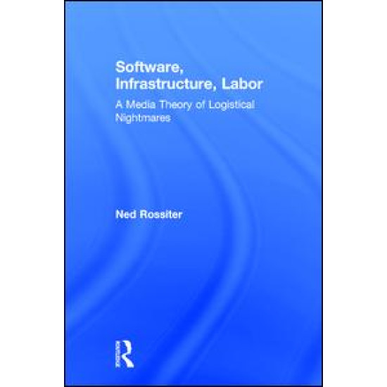 Software, Infrastructure, Labor