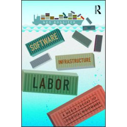 Software, Infrastructure, Labor Software, Infrastructure, Labor