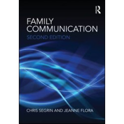 Family Communication Family Communication