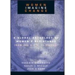 Women Imagine Change Women Imagine Change