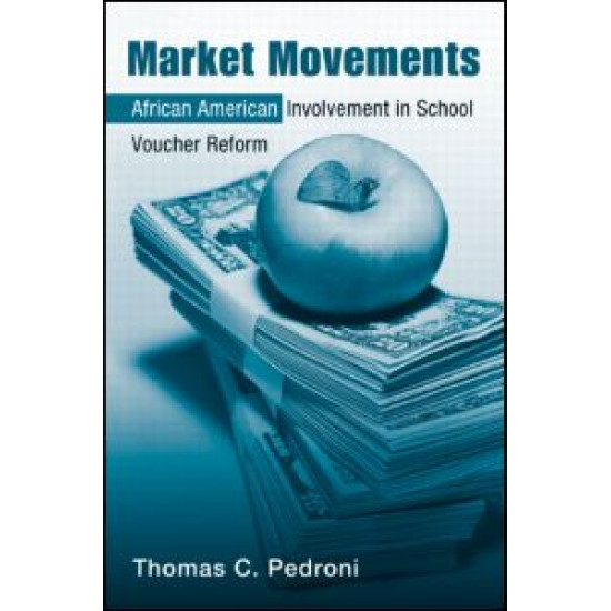 Market Movements