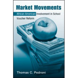 Market Movements Market Movements