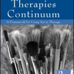 Expressive Therapies Continuum