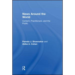 News Around the World