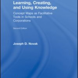 Learning, Creating, and Using Knowledge Learning, Creating, and Using Knowledge
