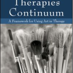 Expressive Therapies Continuum