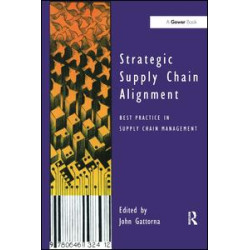 Strategic Supply Chain Alignment Strategic Supply Chain Alignment
