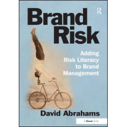 Brand Risk Brand Risk