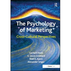 The Psychology of Marketing