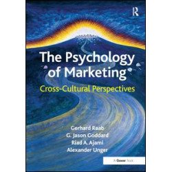 The Psychology of Marketing The Psychology of Marketing