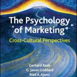 The Psychology of Marketing The Psychology of Marketing