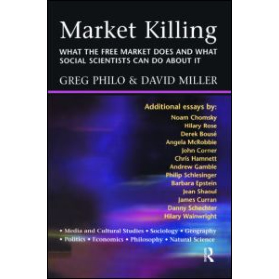 Market Killing Market Killing