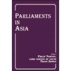 Parliaments in Asia Parliaments in Asia
