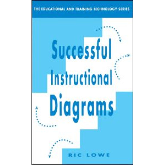 Successful Instructional Diagrams